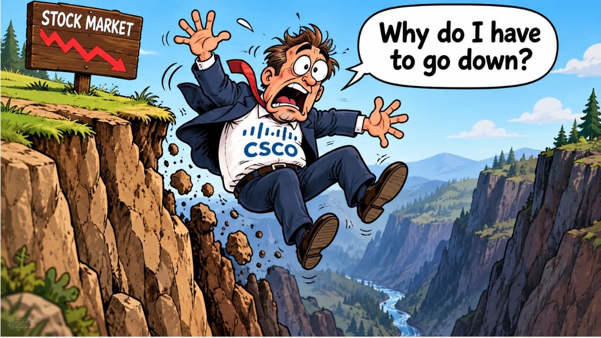 CSCO Stock